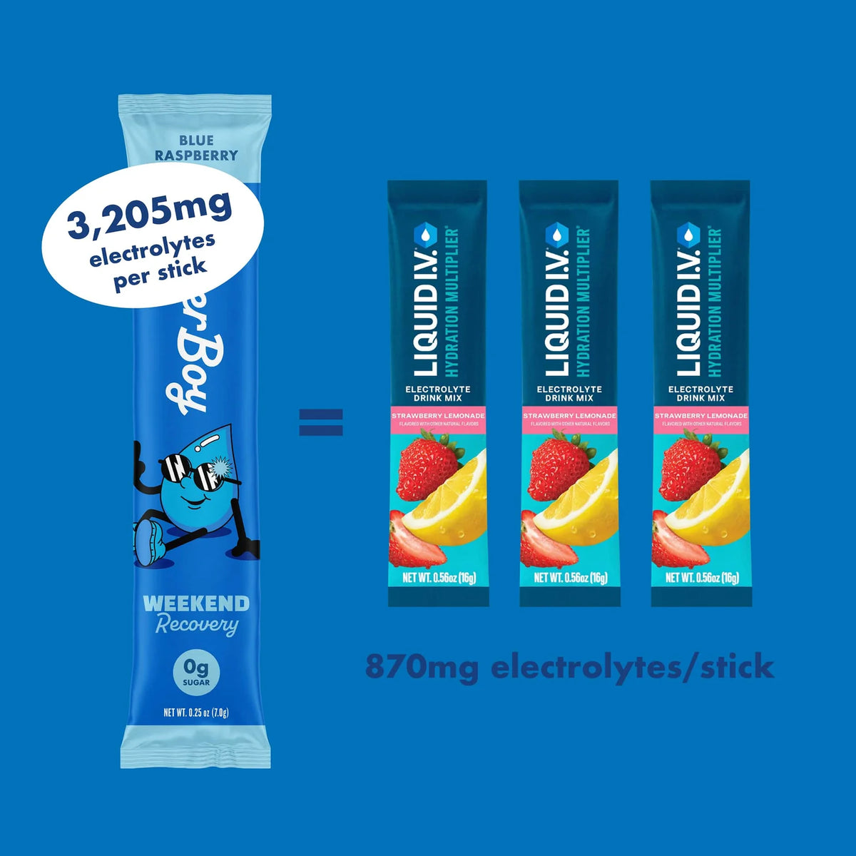 Waterboy Weekend Recovery Electrolyte Drink Mix - 8 Sticks (Blue Raspberry)