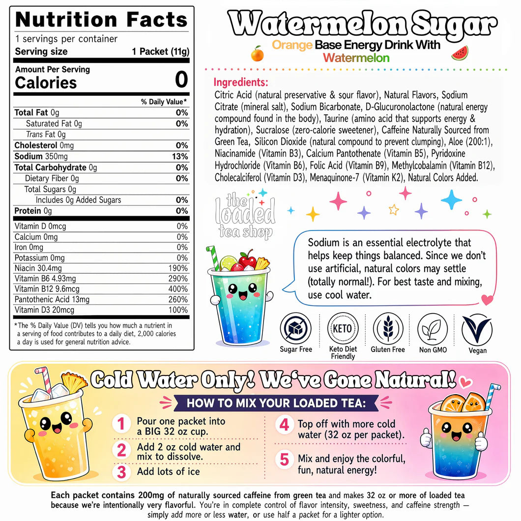 Nutrition facts label and ingredients list for a The Loaded Tea Shop Functional Energy Tea Packs (Watermelon Sugar)