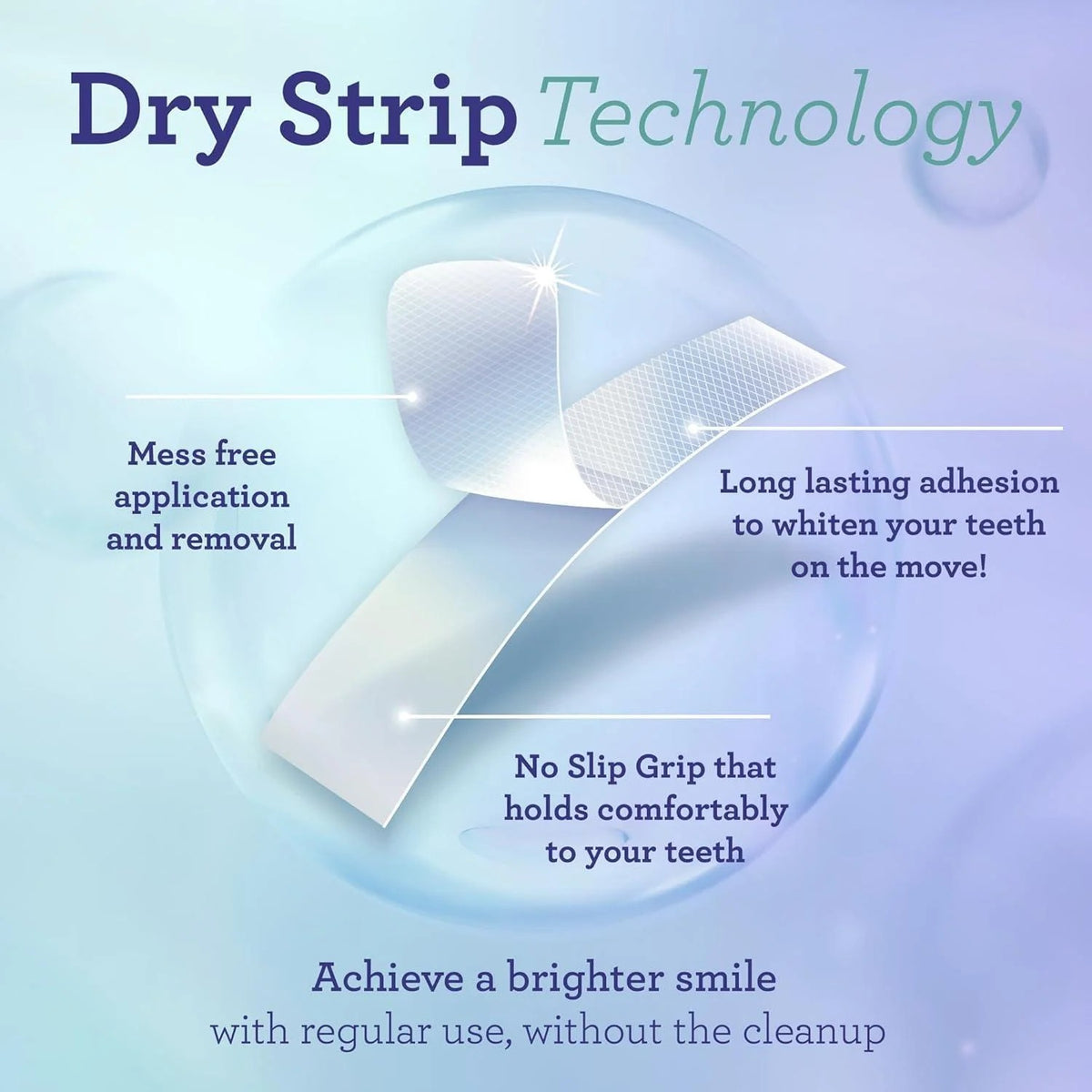 GuruNanda dry strip technology teeth whitening strips