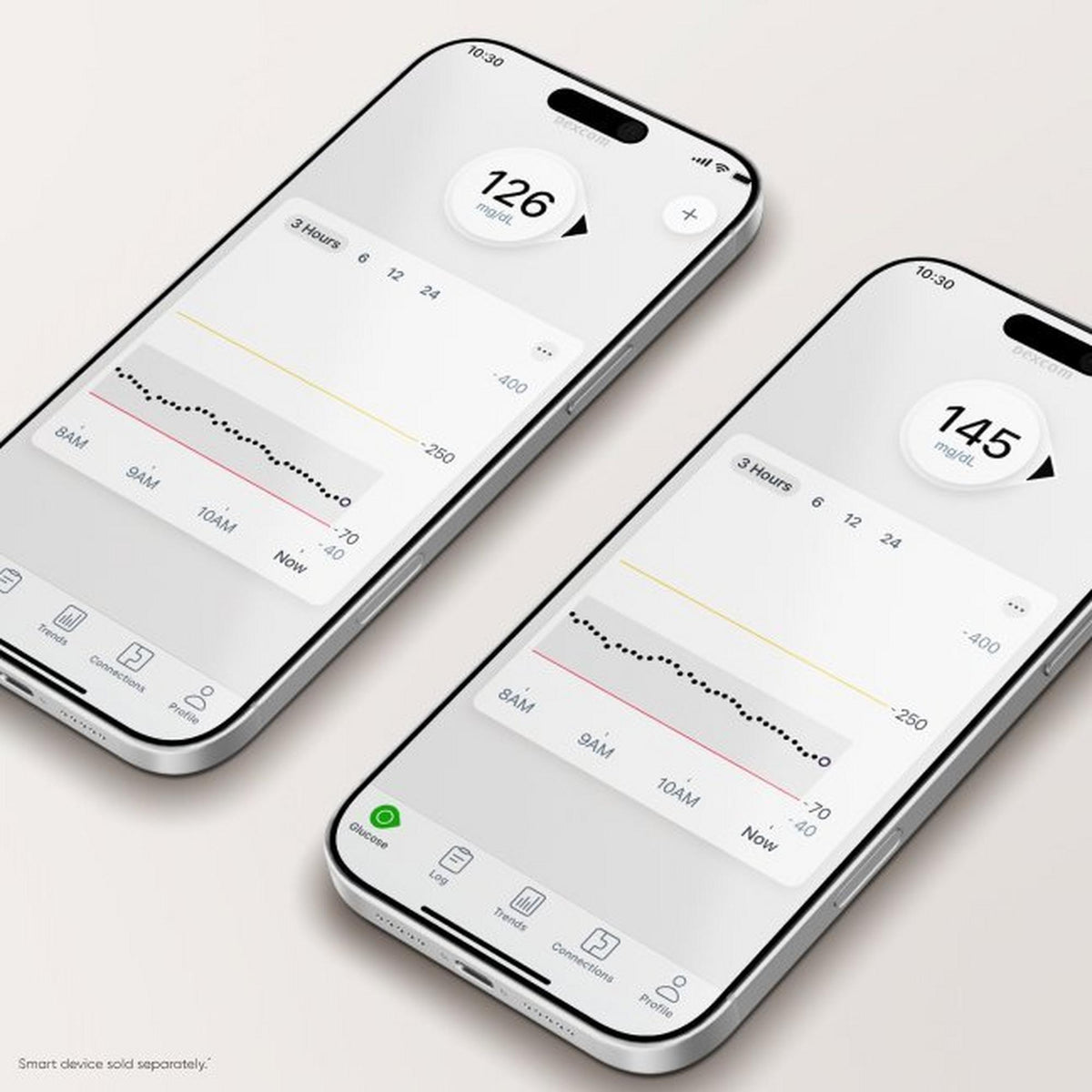 Dexcom G7 15-Day CGM