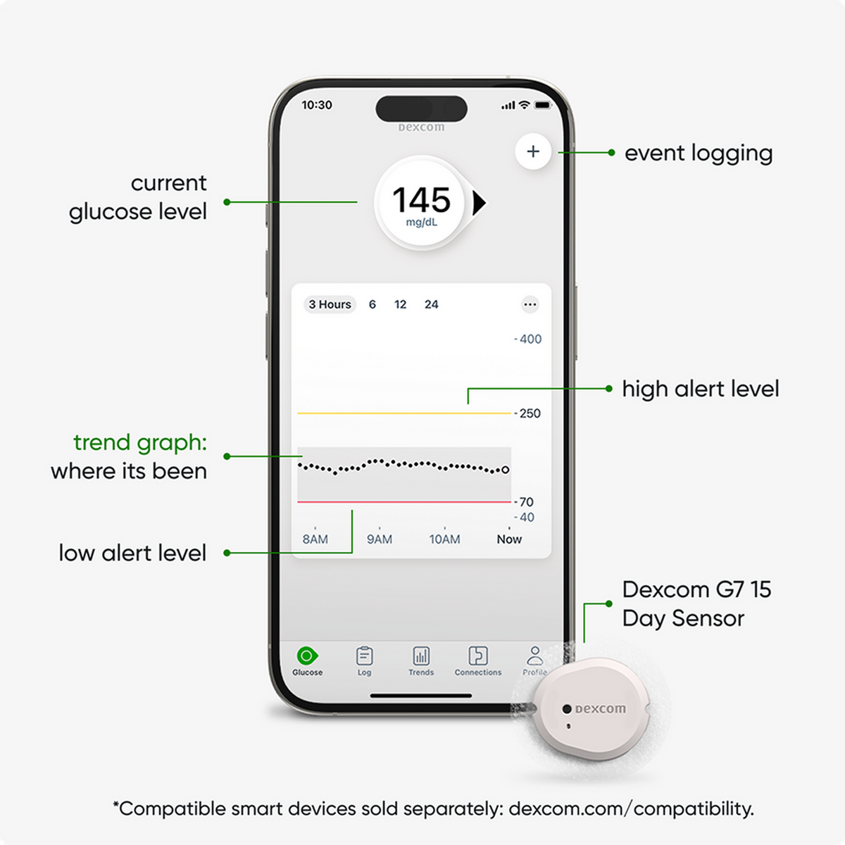 Dexcom G7 15-Day CGM