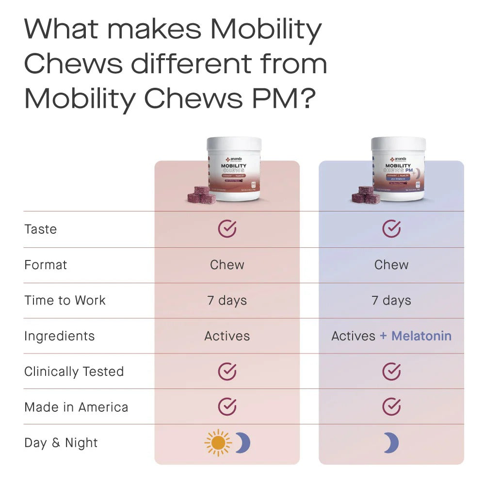 Comparison of Mobility Chews daytime and nighttime mobility support formulas