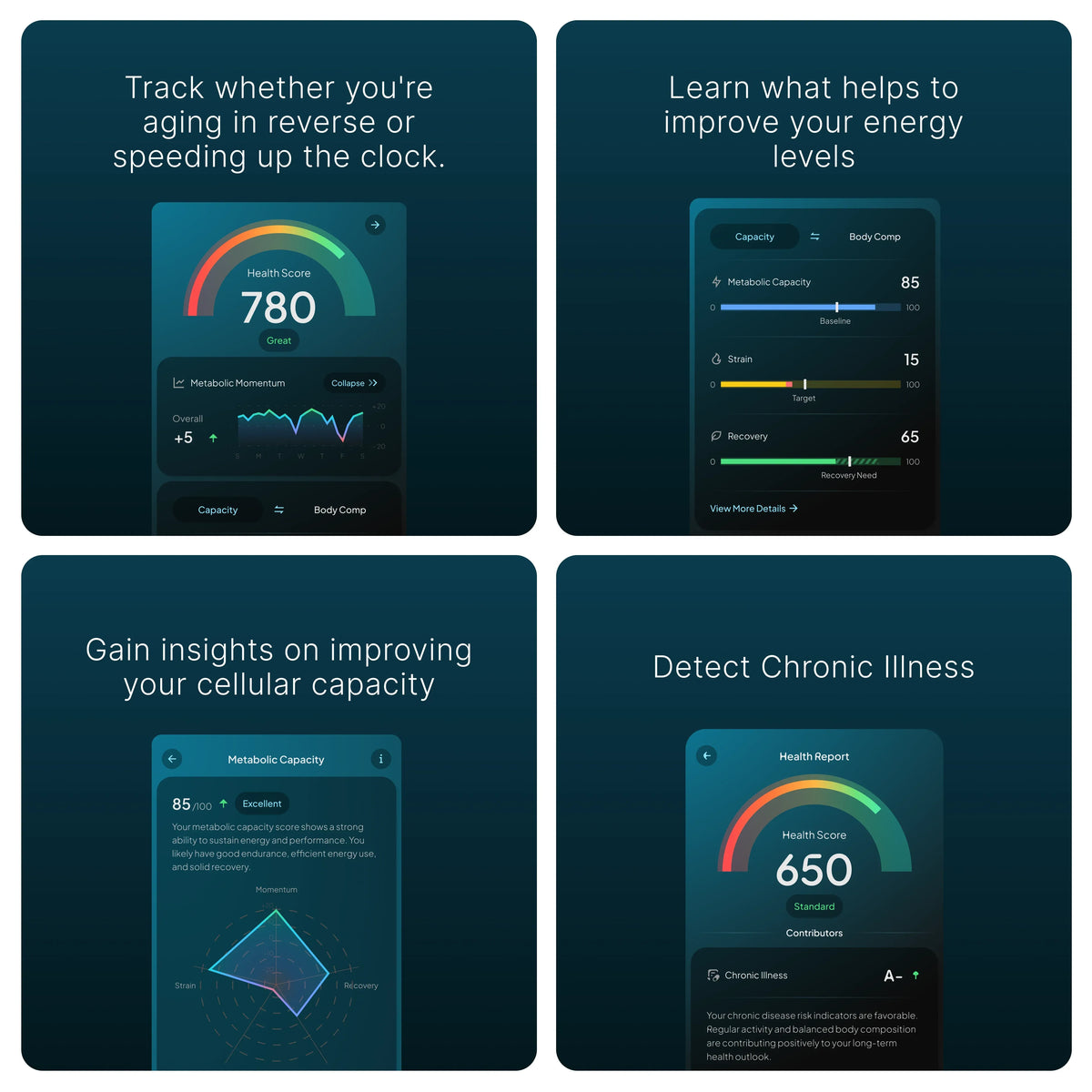 Hume Health Hume Band 2.0 Longevity & Health Tracker