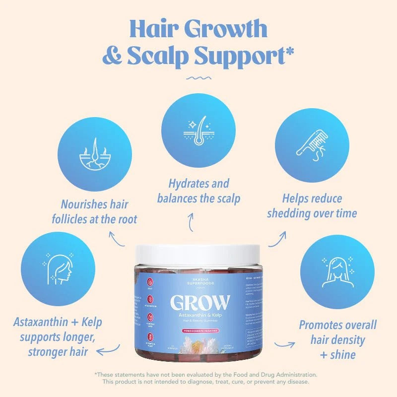 Akasha Superfoods GLOW & GROW Bundle supports hair growth, scalp health, and stronger hair