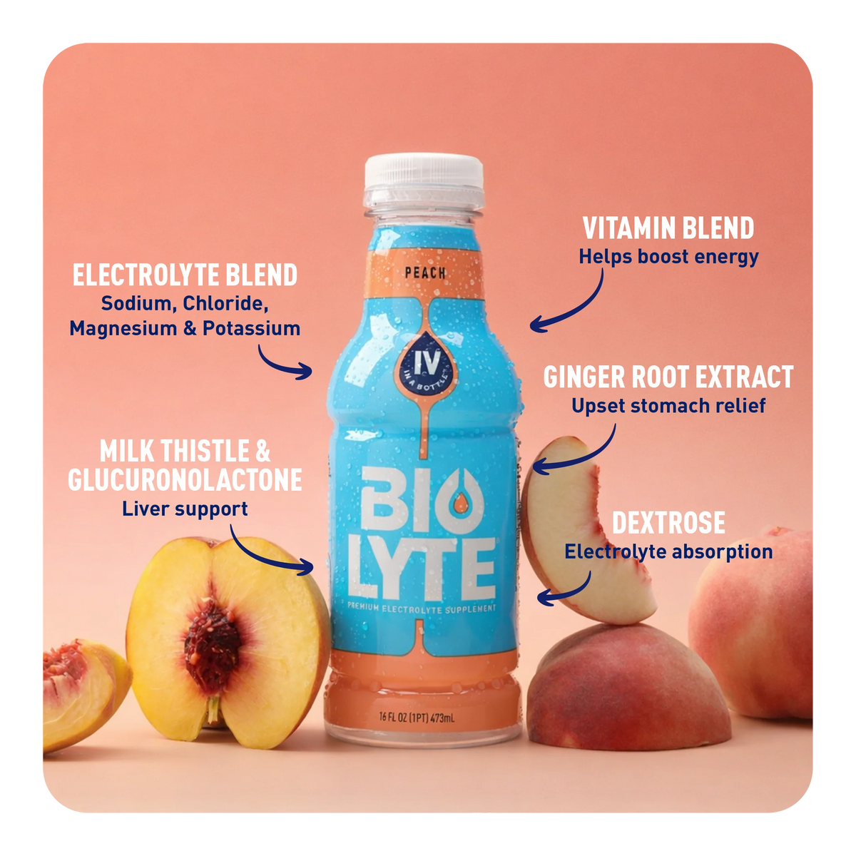 BIOLYTE® Hydration Electrolyte Drink (Peach)