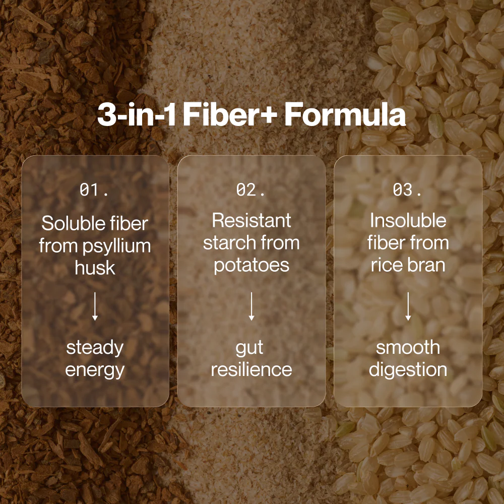 Momentous Fiber+ Prebiotic Fiber Powder (10-Travel-Packs) - NSF Certified For Sport