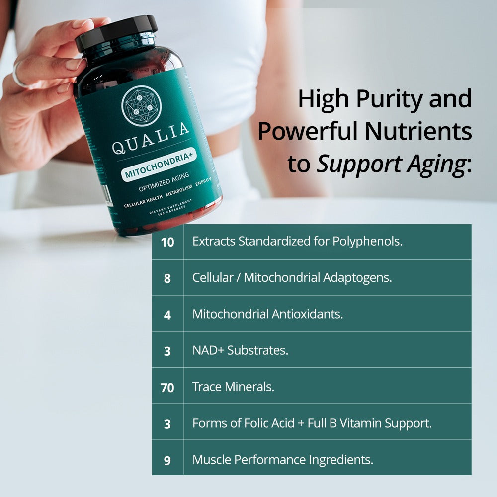 Qualia Mitochondria+ - Amplify Cellular Energy for Longevity