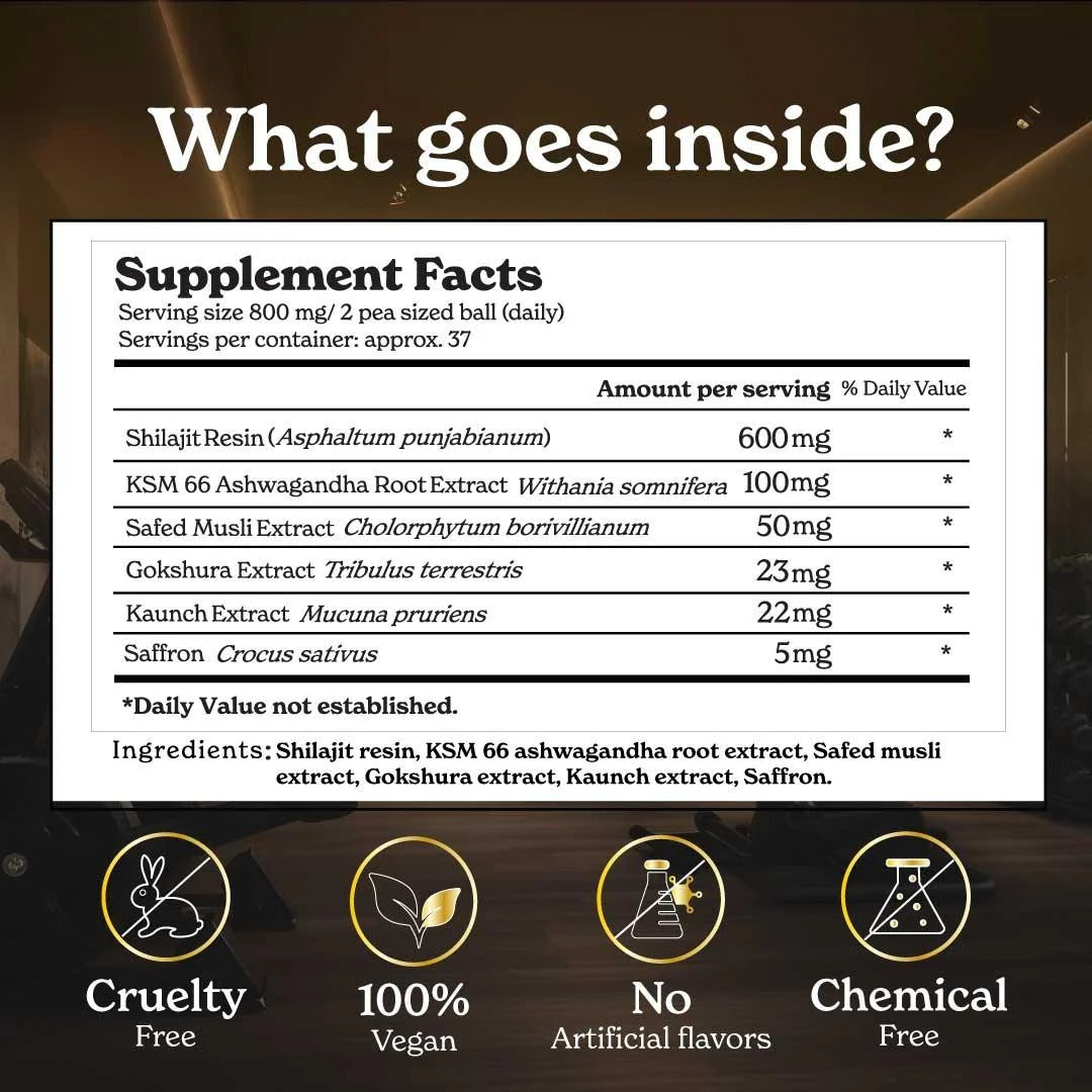 BetterAlt GOLD+ Himalayan Shilajit Resin + KSM-66 Ashwagandha + Safed Musli + Saffron (600mg Shilajit)