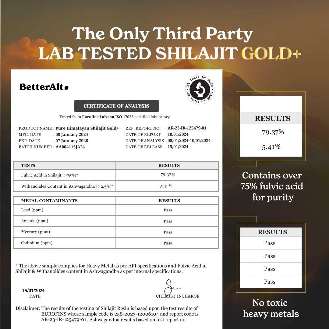 BetterAlt GOLD+ Himalayan Shilajit Resin + KSM-66 Ashwagandha + Safed Musli + Saffron (600mg Shilajit)