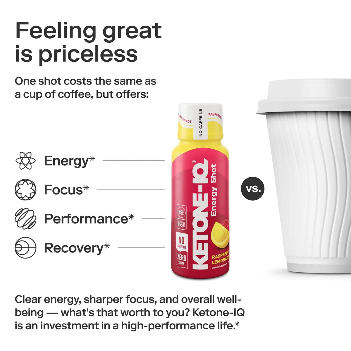Ketone-IQ No Caffeine High Performance Energy Shot (Raspberry Lemonade)