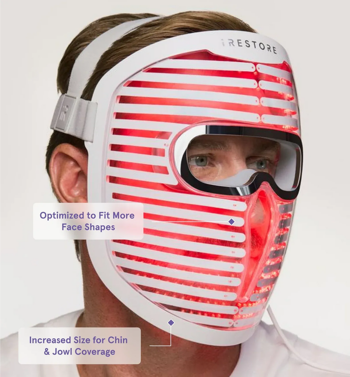 iRESTORE Laser Face Mask Pro LED Red Light Therapy