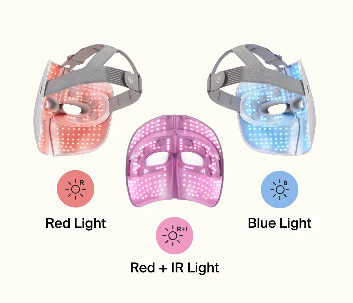 Therabody TheraFace Mask red, blue, and red plus infrared LED light therapy modes