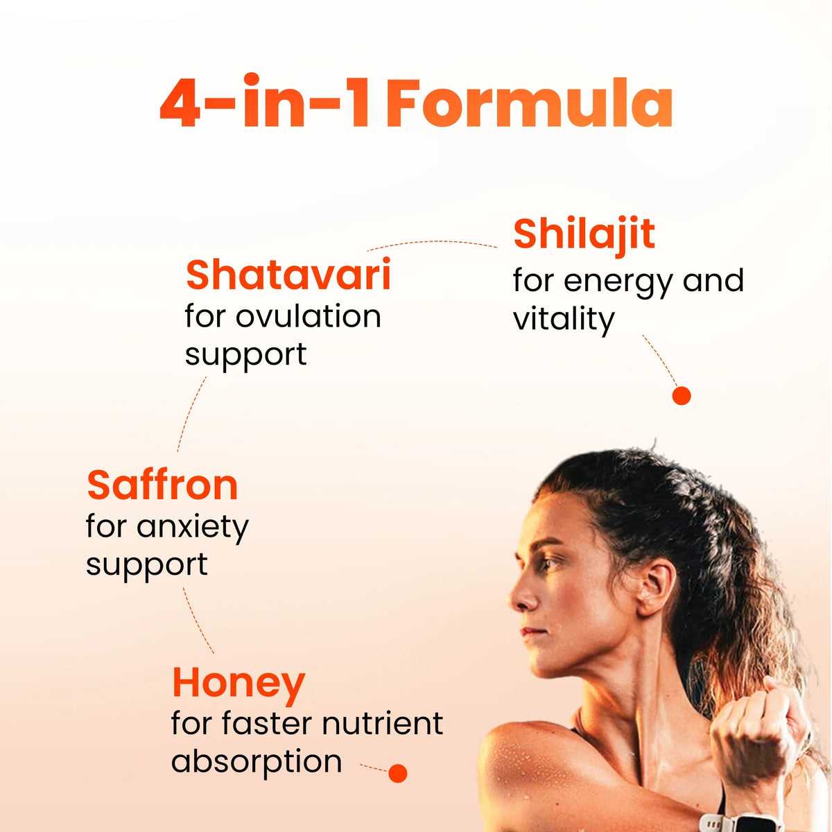 BetterAlt Women's SHE-Lajit Honey Sticks for Hormonal Balance & Energy (Mango Chilli)