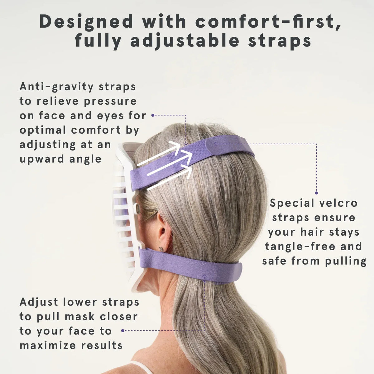 iRESTORE Illumina Face Mask - HSA/FSA Eligible