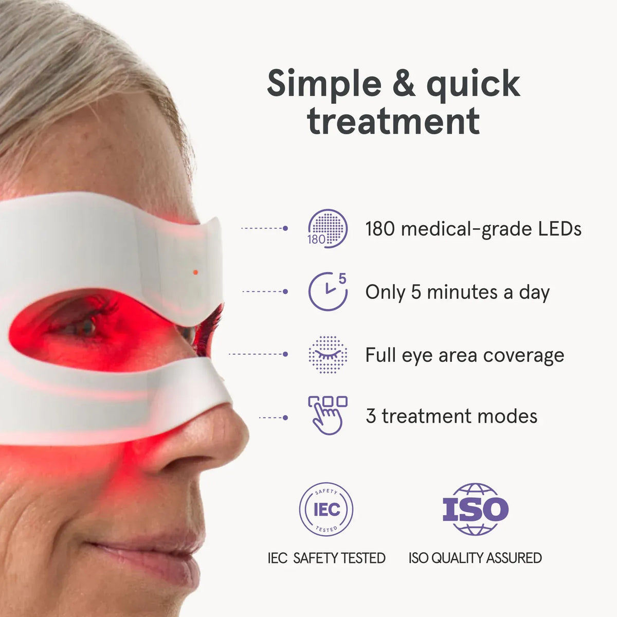 iRESTORE Illumina Eye Mask - HSA/FSA Eligible