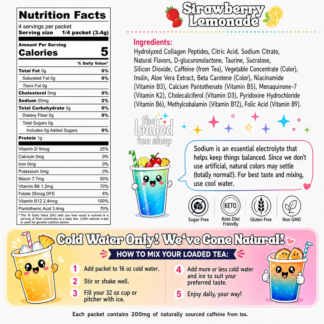 Strawberry Lemonade nutrition facts and ingredients — The Loaded Tea Shop