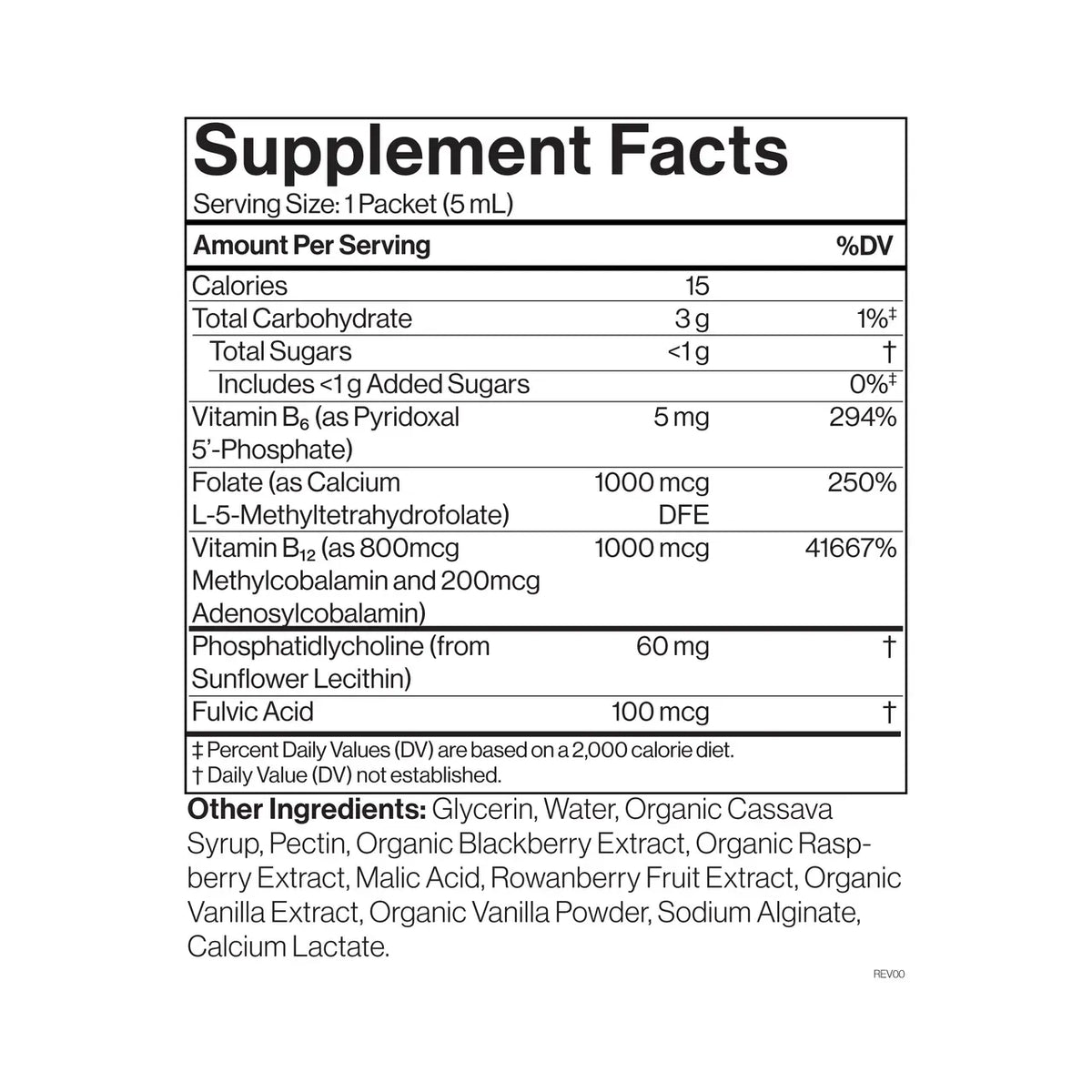 Cymbiotika® Liposomal Vitamin B12 + B6 for Energy + Cardiovascular Support