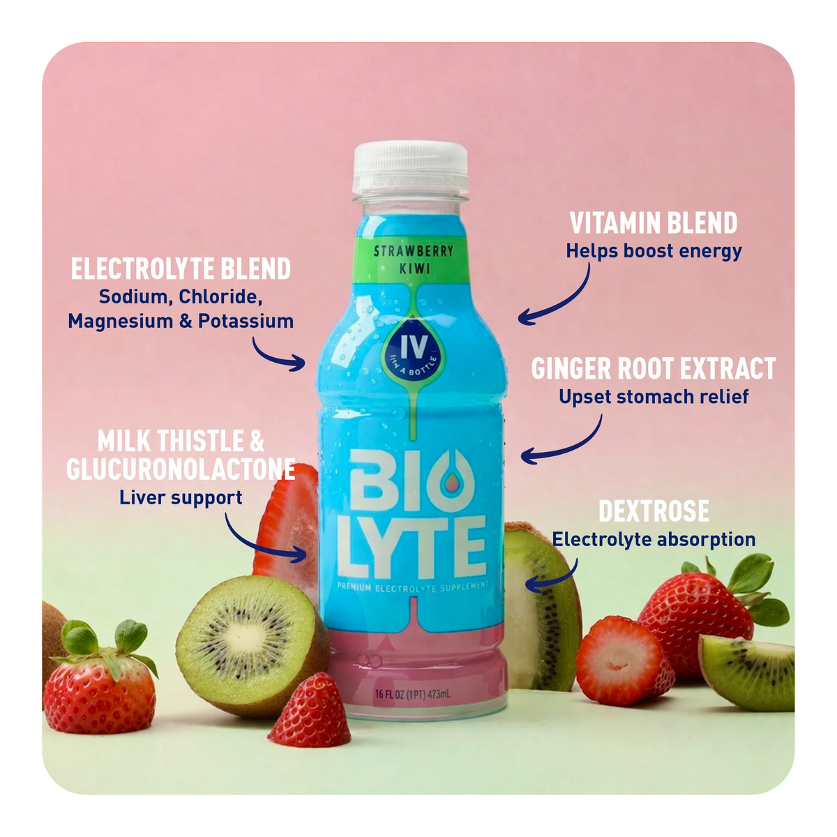 BIOLYTE® Hydration Electrolyte Drink (Strawberry Kiwi)