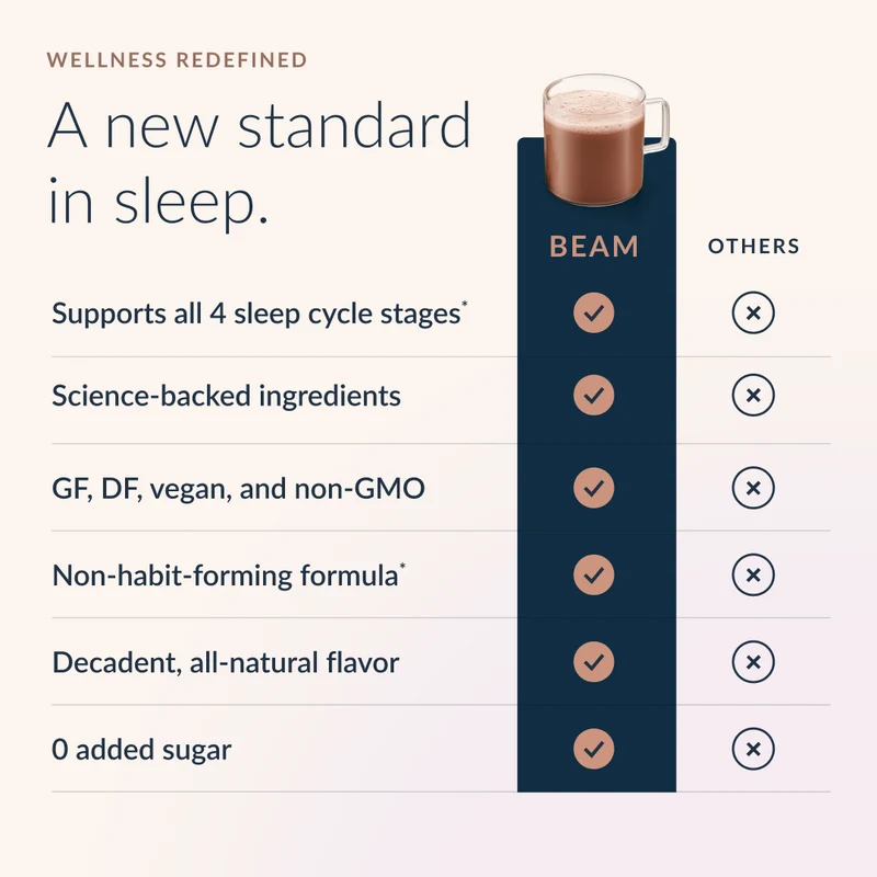 Beam Organics Dream Sleep Supplement - Brownie Batter
