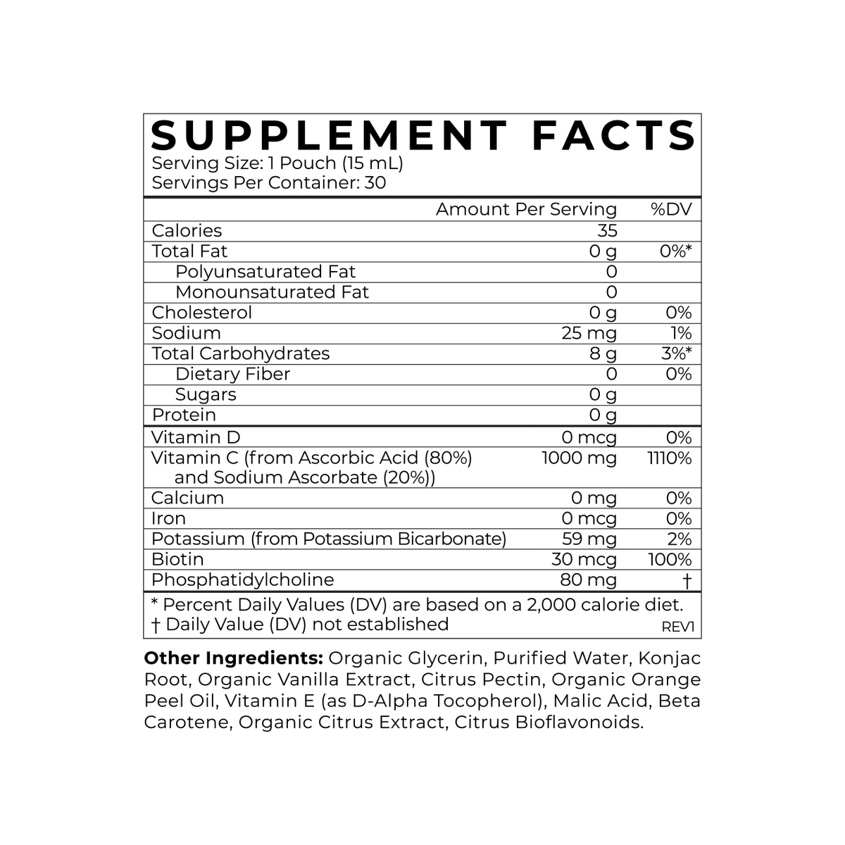 Cymbiotika® Liposomal Vitamin C