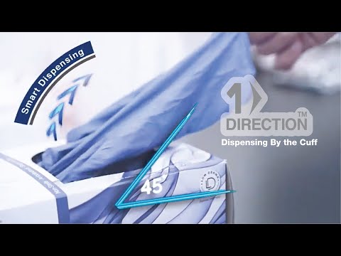 Cranberry USA Evolve Nitrile Powder Free Exam Gloves