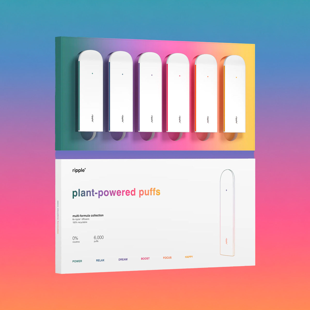 ripple⁺ Sampler (Full-Set of Aromas) (6-Pack)