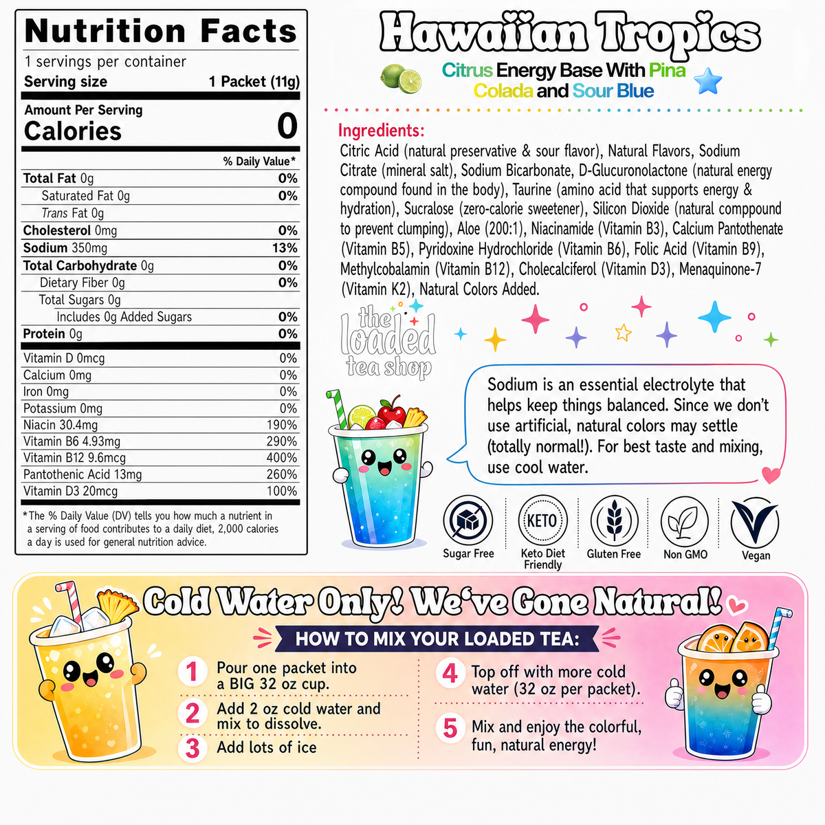 Hawaiian Tropics Caffeine-Free — image 4