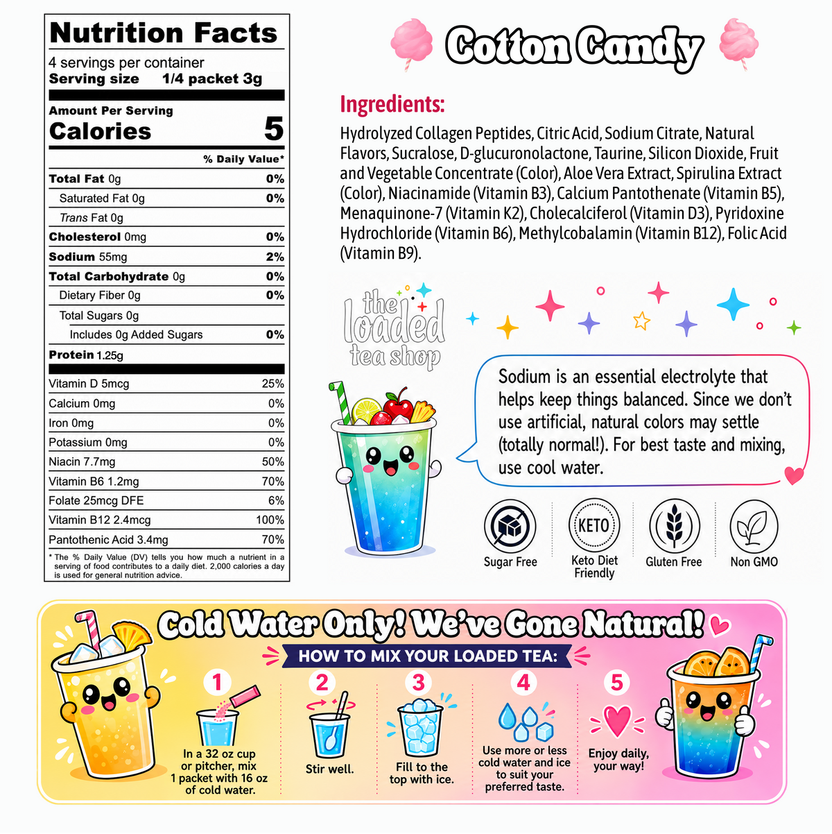 Cotton Candy Caffeine-Free — image 4